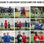 Holiday Soccer Camps